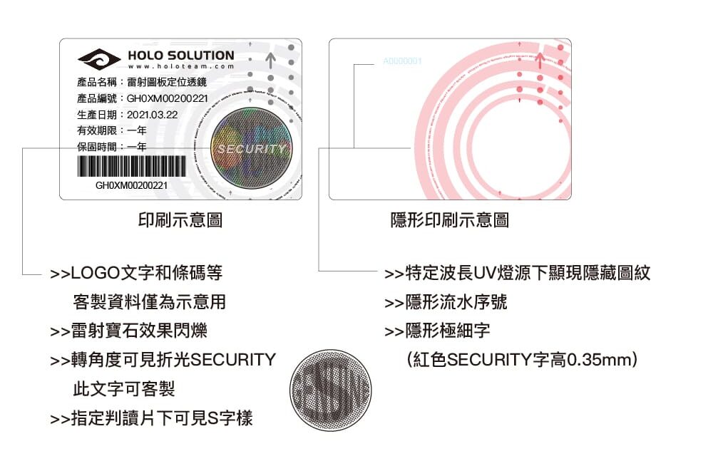 防偽條碼標籤 | 產品標籤 | QR Code貼紙 | 刮刮標籤
