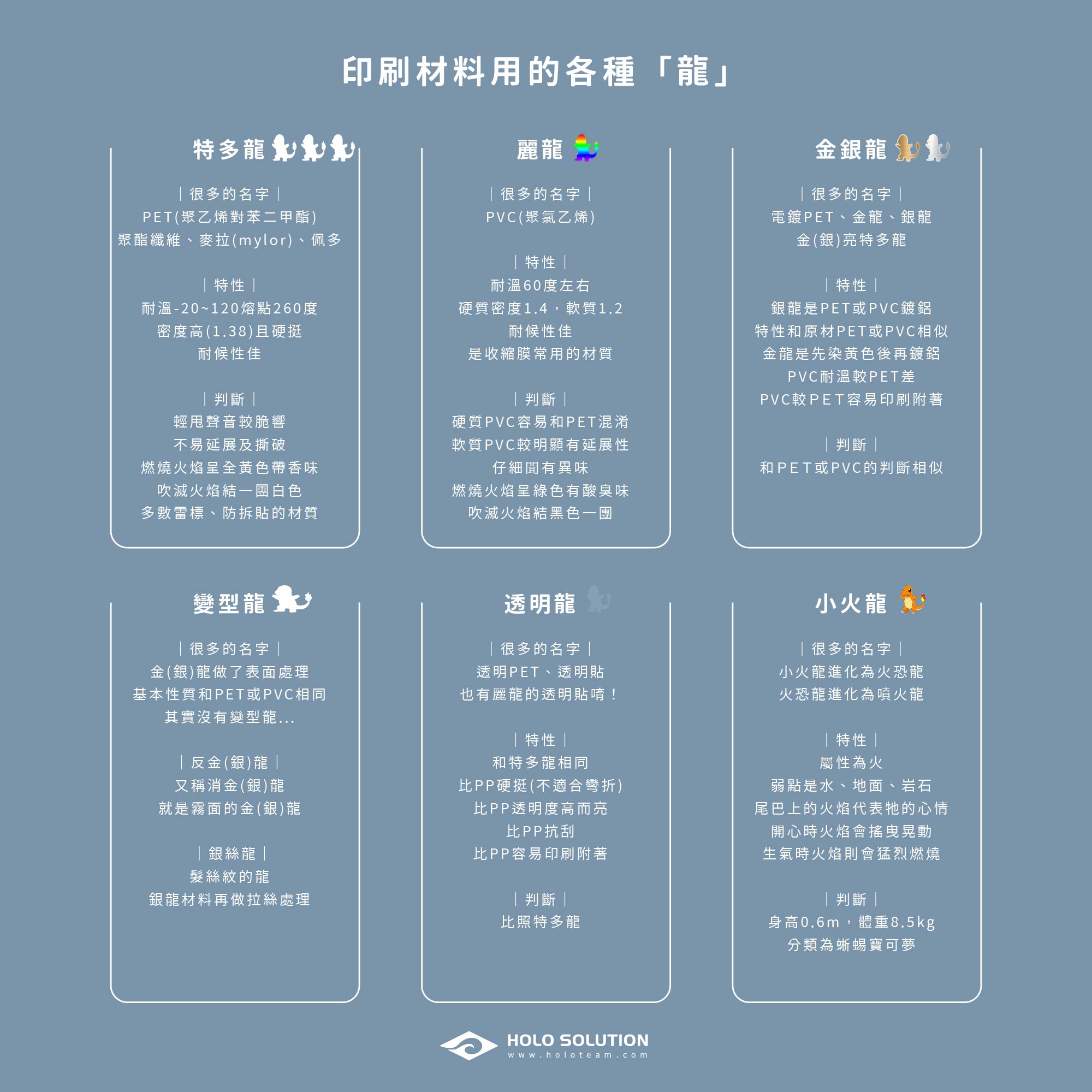 耐候標籤 | 防水標籤 | 耐高溫標籤 | 冷凍標籤 | 低溫標籤