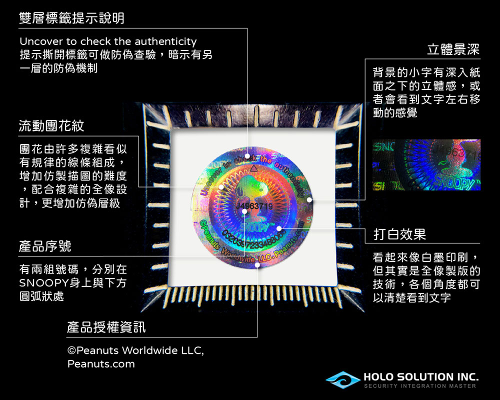 PEANUTS SNOOPY 防偽標籤辨識解析
