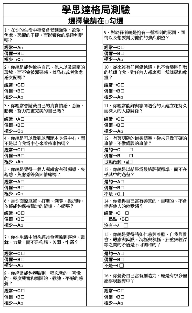 企業學思達之格局與瞭解自己 | 學習型組織養成計劃