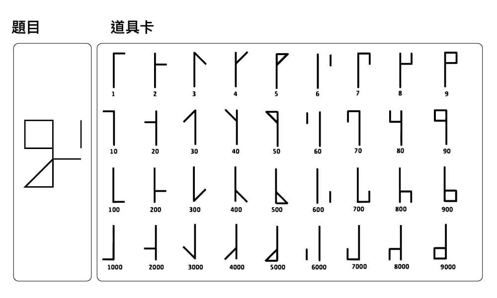 企業學思達之鹿港實境解謎