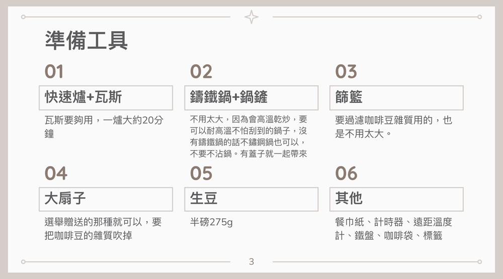 手工生炒咖啡豆 第一次烘豆就上手！ 學習型組織完形計畫 | 企業學思達演練