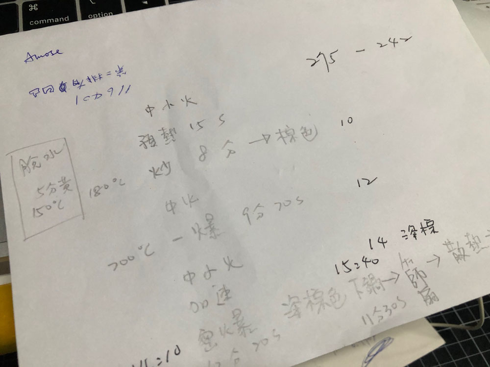手工生炒咖啡豆 第一次烘豆就上手！ 學習型組織完形計畫 | 企業學思達演練